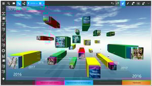 3DView