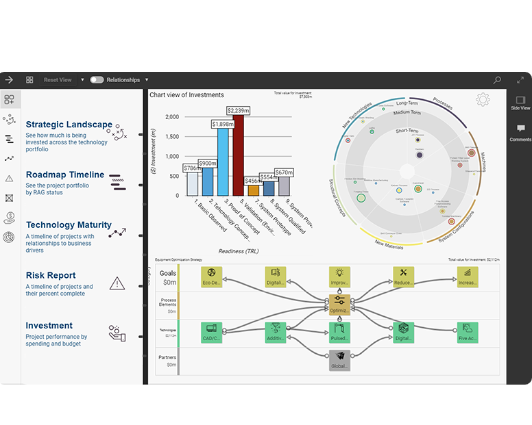 Benefits Realization Dashboard-1