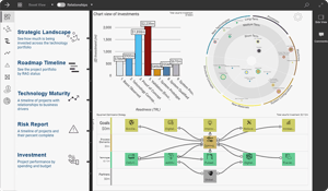 Benefits Realization Dashboard