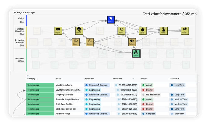 Blog_B2bRoadmap-ProductLeadership