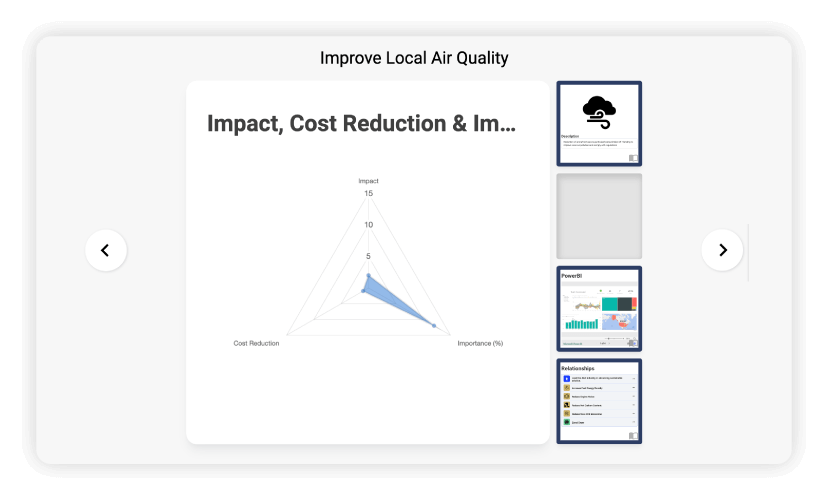 Blog_B2bRoadmap-ProductPriorityManagement(optimized)