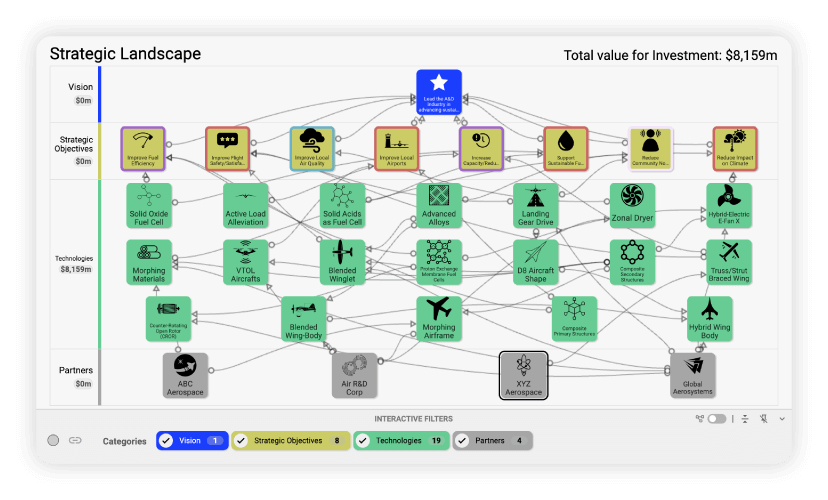 Blog_B2bRoadmap-ProductRoadmapCreation(optimized)