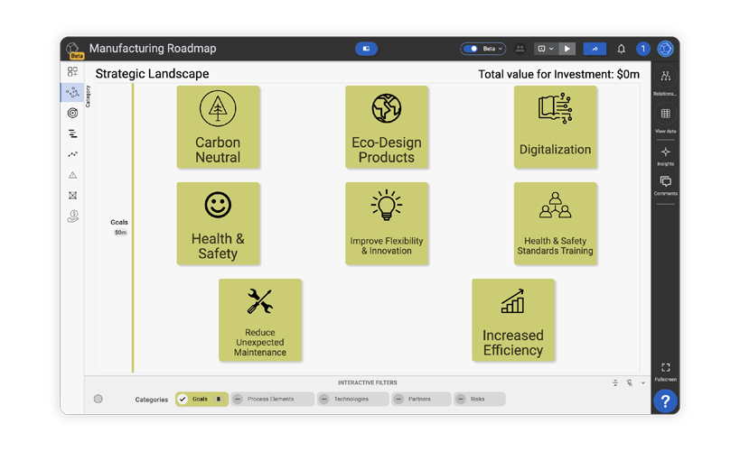 Build an Effective Project Management Roadmap SharpCloud