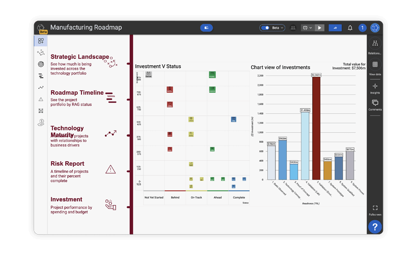 Blog_HowToProduct_VisualizeDashboard (optimized)