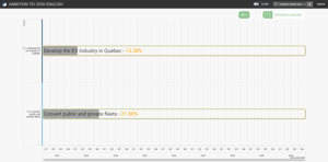 CaseStudy-PropulsionQuebec_Story(1)