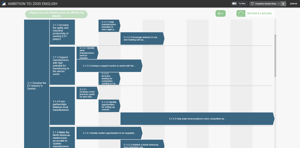 CaseStudy-PropulsionQuebec_Story(2)