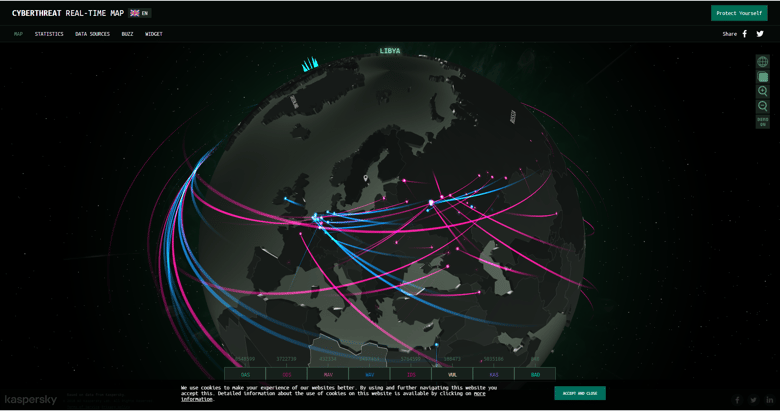 Cyberthreat Real-time map