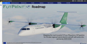 FutPrint50-CaseStudy_Story(1)