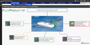 FutPrint50-CaseStudy_Story(3)