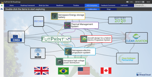 FutPrint50-CaseStudy_Story(7)