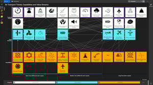 Grid View with relationships