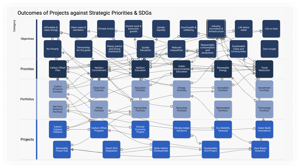 SharpCloud_HeaderImage