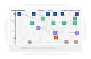 img3_Understand the connections