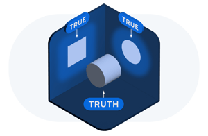 img4_Engagement and context