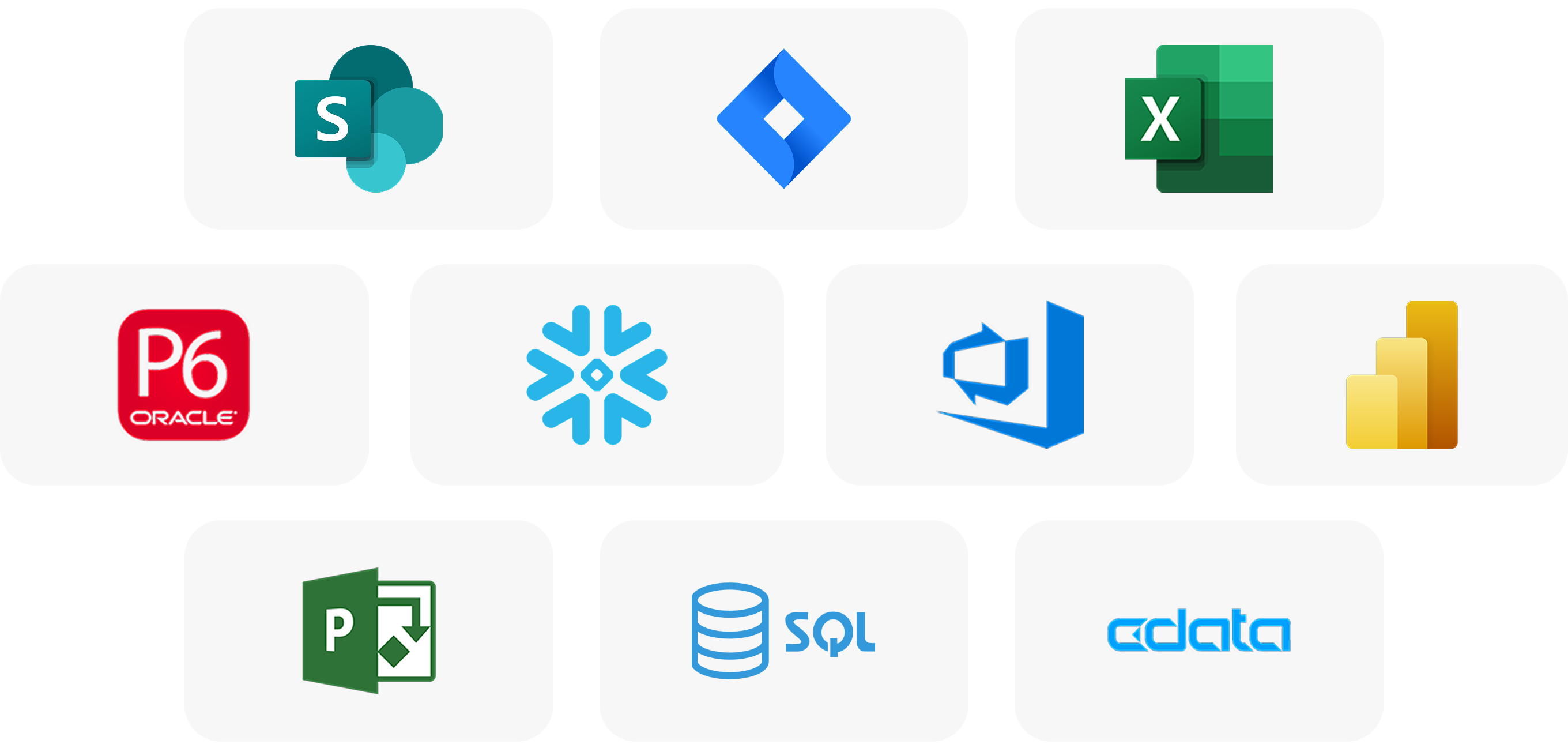 Integrations