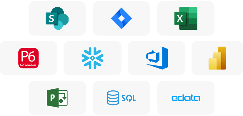 Integrations