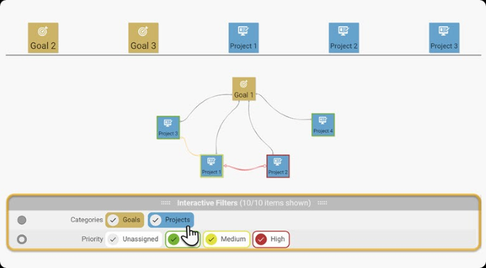 Interactive filters