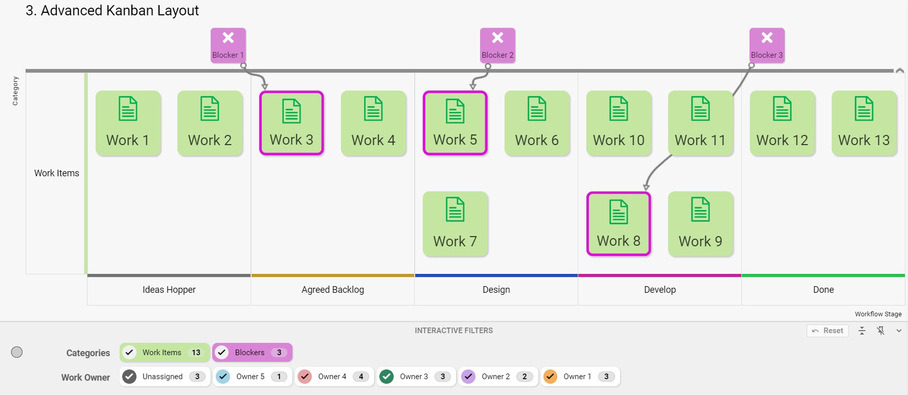 Kanban Screenshot