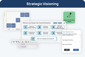 IfM Strategic Visioning