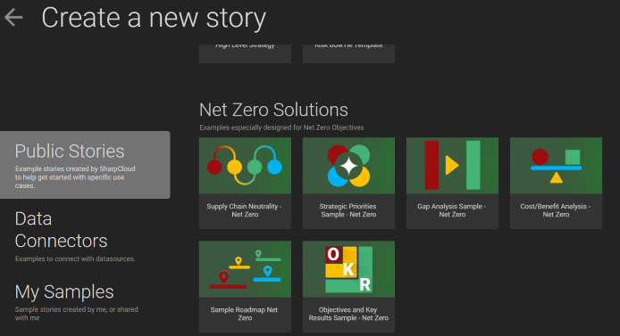 NetZero Solutions Examples