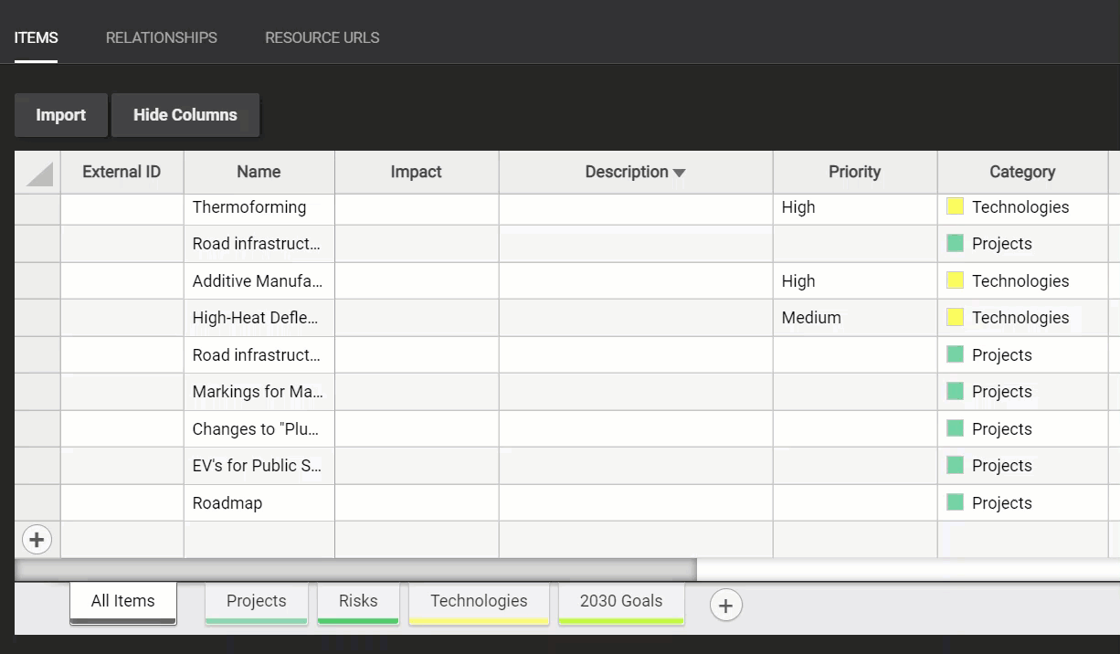 SharpCloud Updated Data Gird