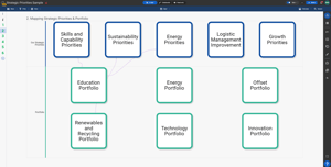 SharpCloud-Strategy-story2-1