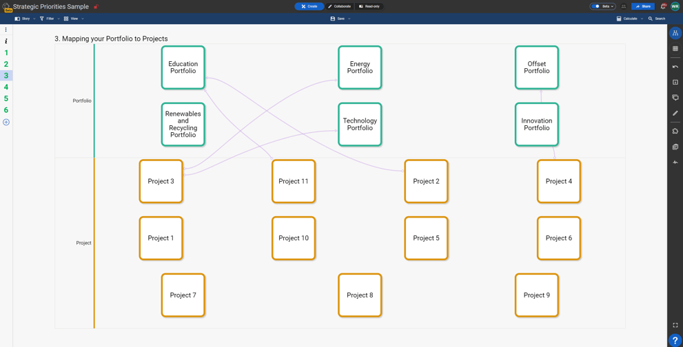 Digital Transformation Case Study With Cgi