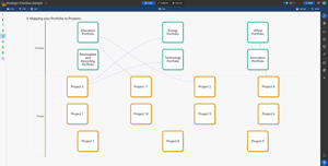 SharpCloud-Strategy-story3-1