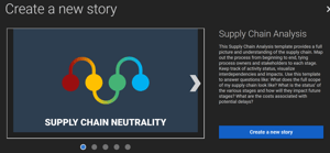 Supply Chain analysis template in SharpCloud