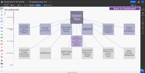 TDI-CaseStudy_Story(2)