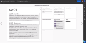 TDI-CaseStudy_Story(3)