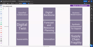TDI-CaseStudy_Story