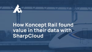 Web_Resources-CaseStudies_KonceptRail