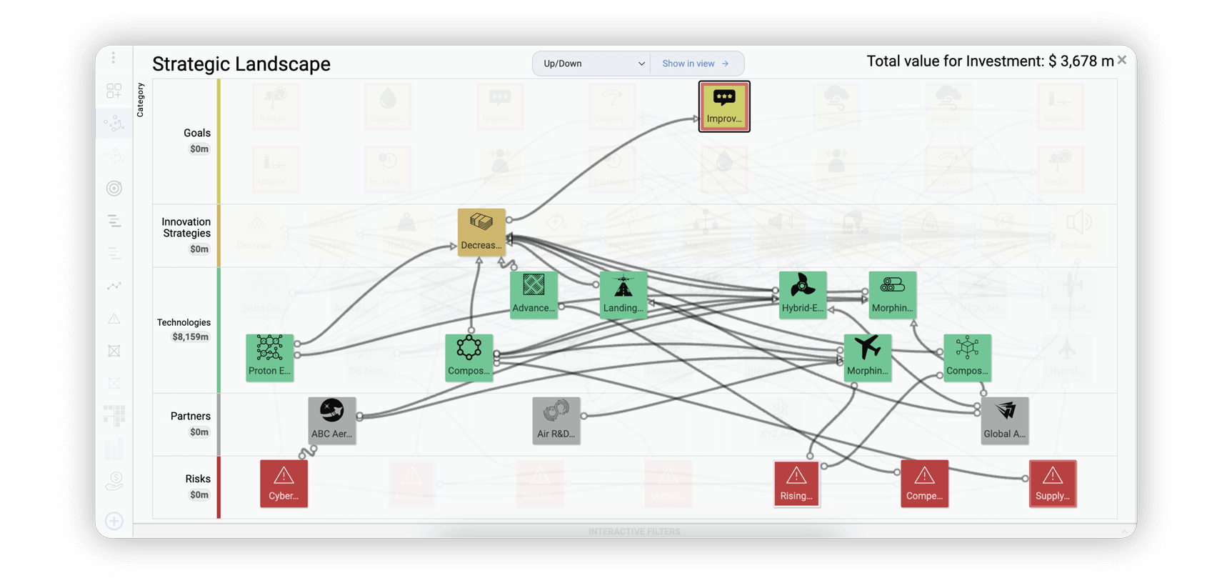 Gantt chart vs roadmap what s the difference 