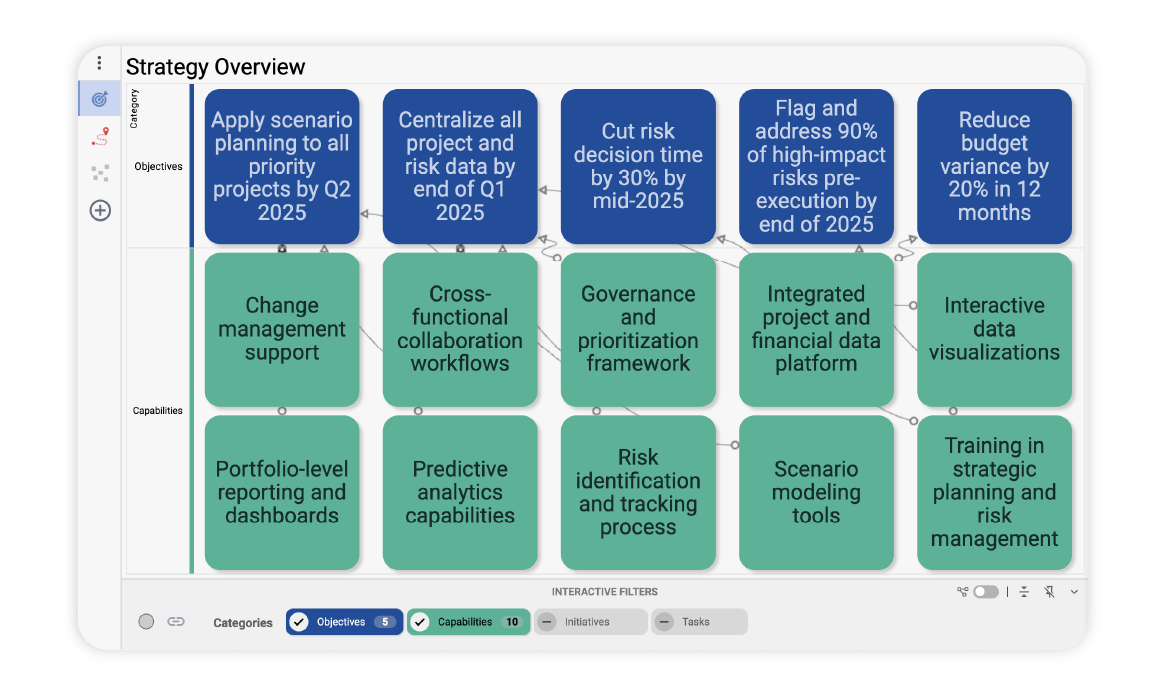 WebsiteBlog_BuildStrategicRoadmap-02
