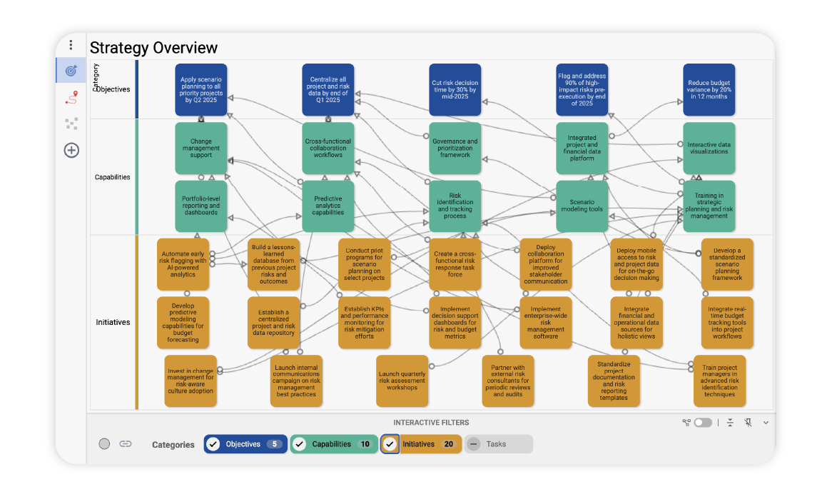 WebsiteBlog_BuildStrategicRoadmap-03