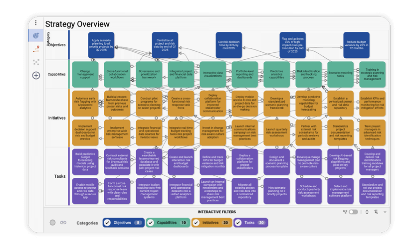 WebsiteBlog_BuildStrategicRoadmap-04