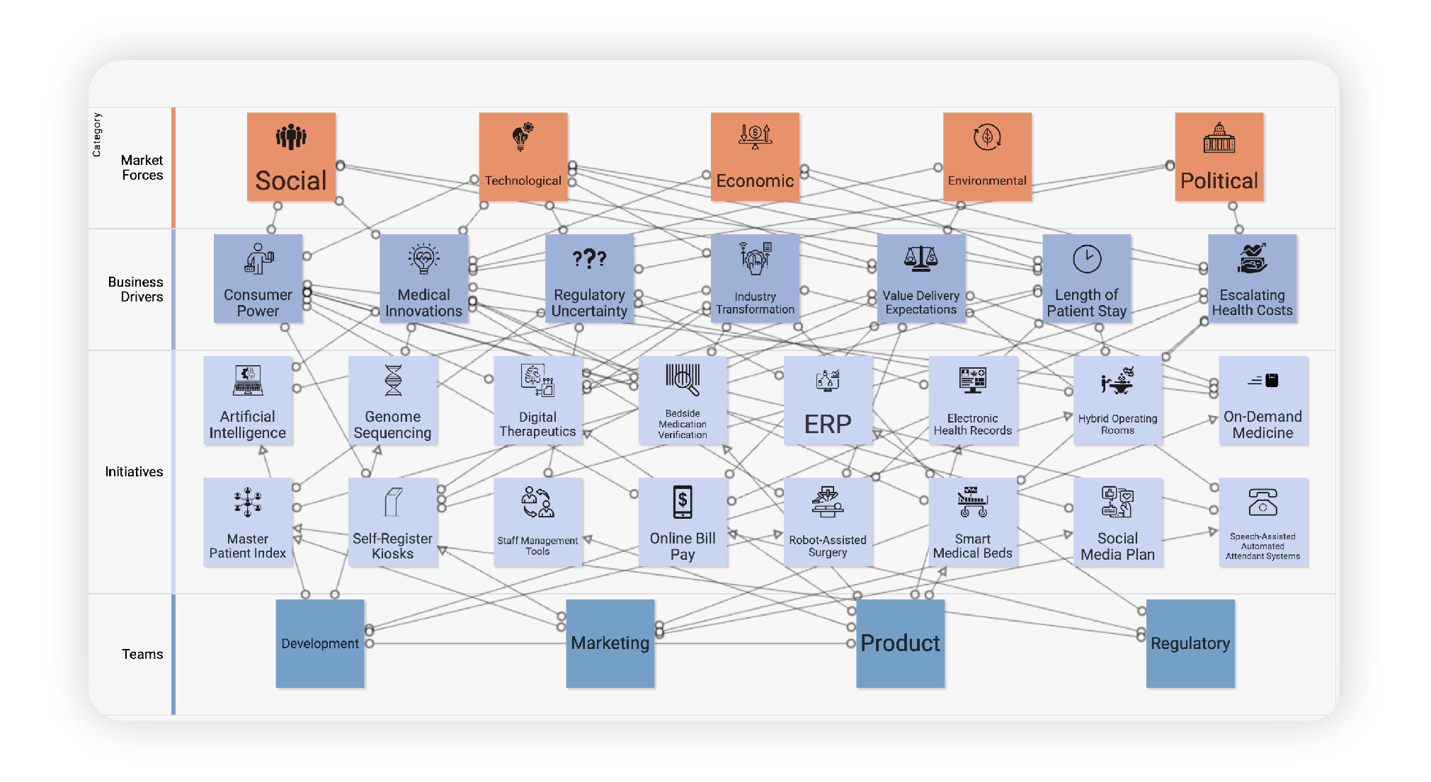 Website_Blog-ProductRoadmap_3