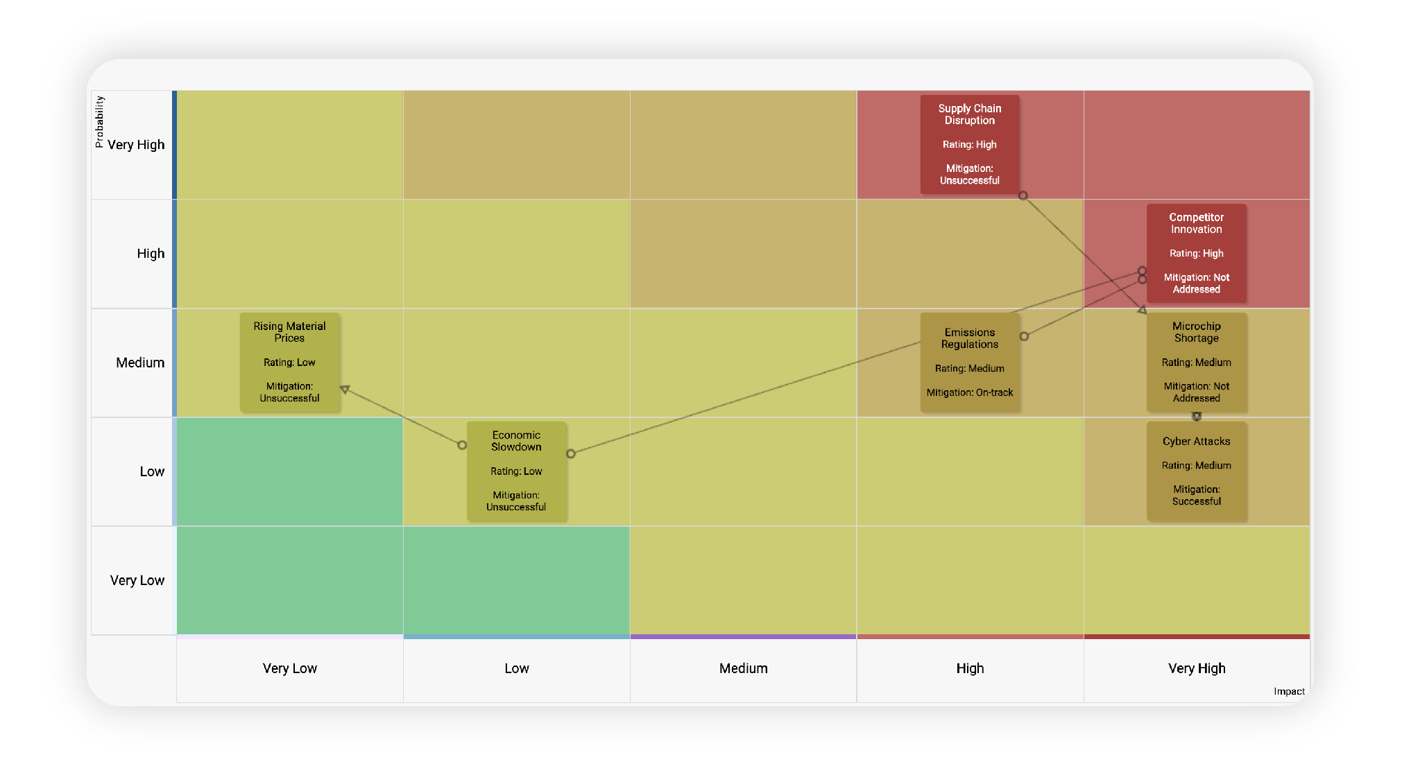 Website_Blog-ProductRoadmap_7