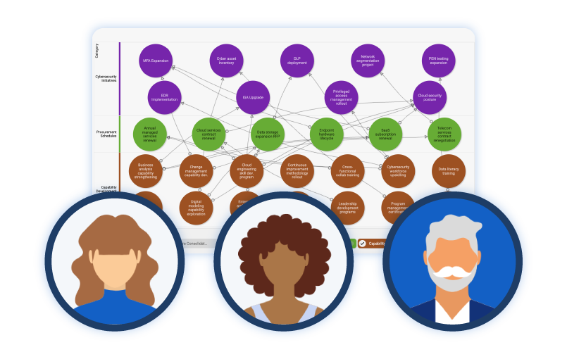 Website_BlogProduct-SaveBillions.RoleBased