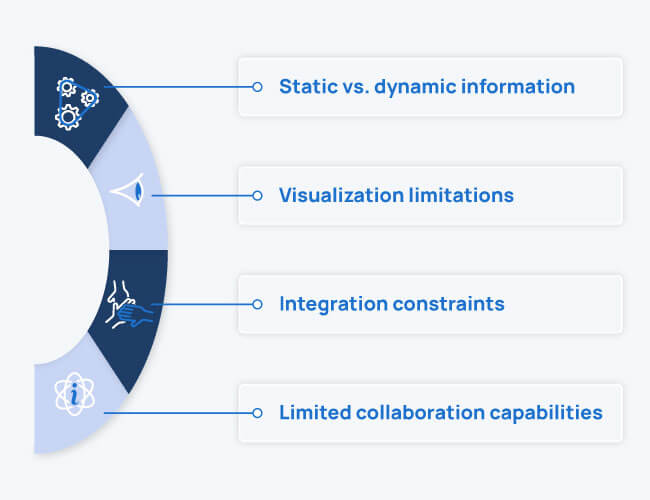 Website_MapvRoadmap-Infographics2.2 (optimized)