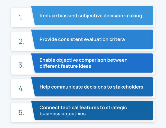 Website_MapvRoadmap-Infographics3.1 (optimized)