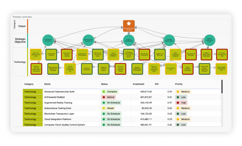 Website_MapvRoadmap-Product-02