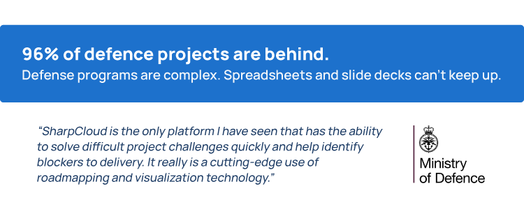 Website_PresentRoadmapBlog-MoDFeature