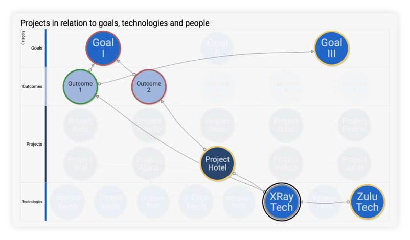 Website_PresentRoadmapsBlog-ProductImage.4