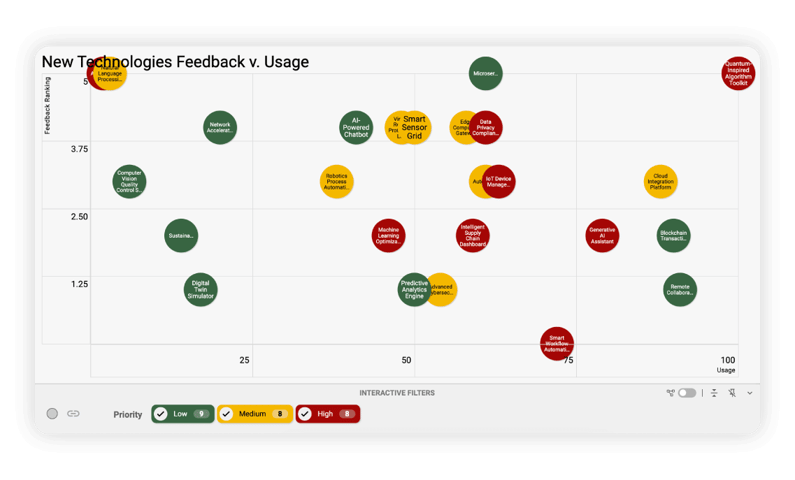 Website_PrioritizeRoadmap-Product2 (optimized)