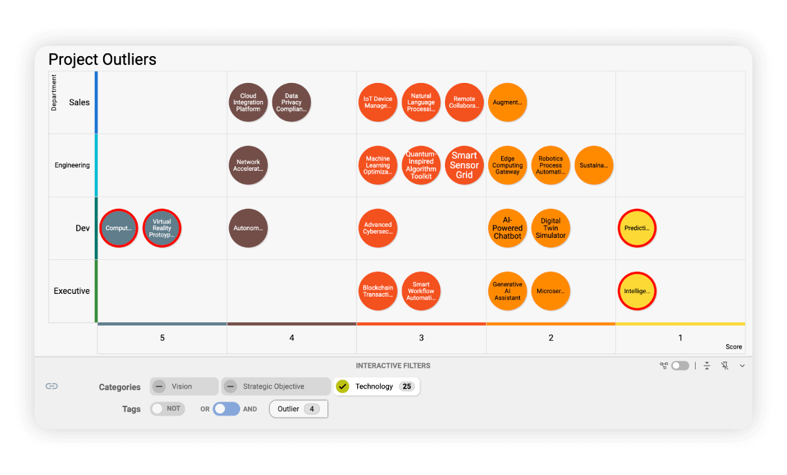 Website_PrioritizeRoadmap-Product3 (optimized)