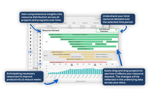 Website_SPM-InsightImages_ResourceAllocation