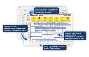 Website_SPM-InsightImages_TimelineAlignment