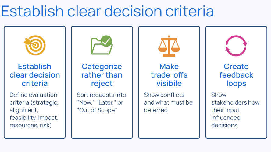 Website_StakeholderBuyIn-Info